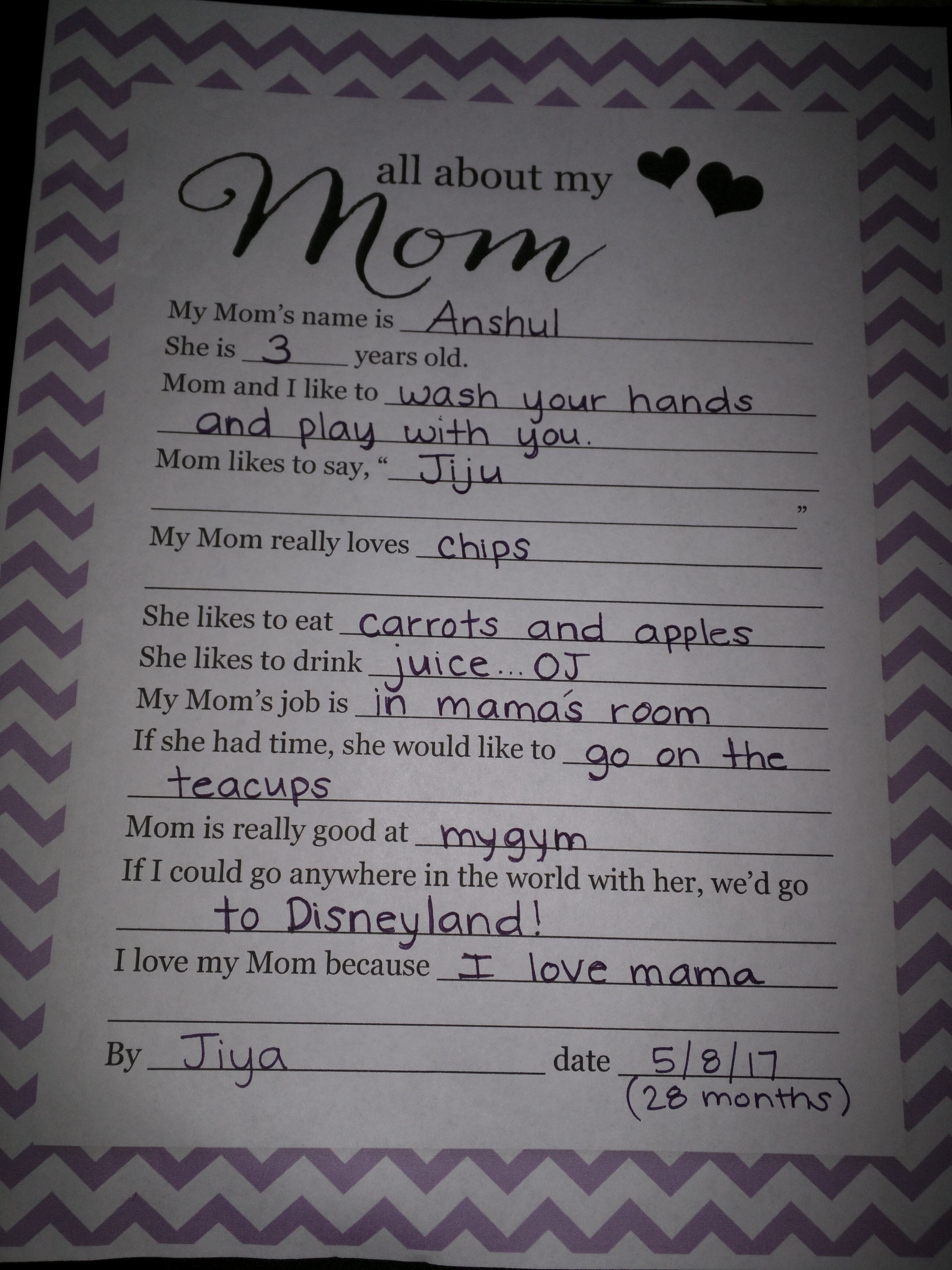 mothers day card